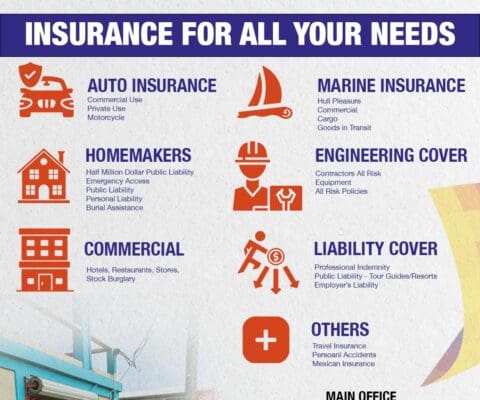 Simpson Insurance Agency Ltd. now opening a sub office in Independence Village, Stann Creek District.